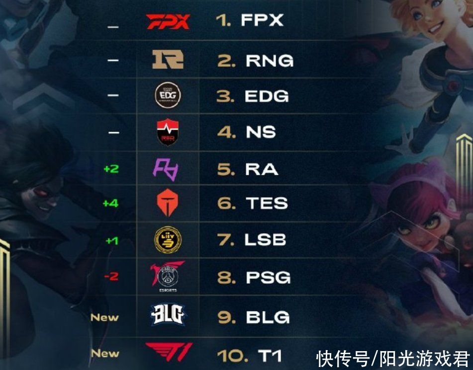 动着足球世 动着足球世