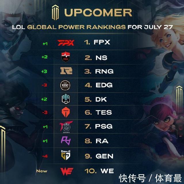 种合理的选 种合理的选