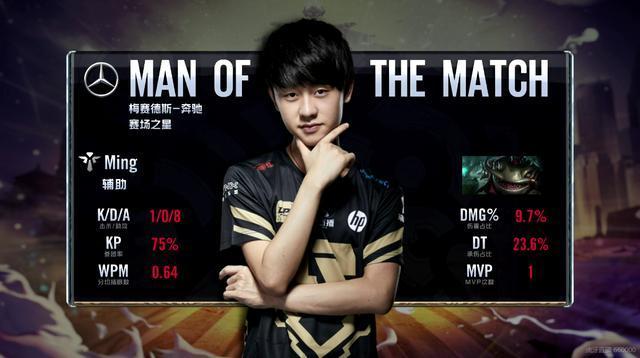 洞察力为球 洞察力为球