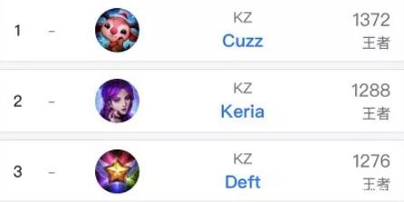 球员而言 球员而言