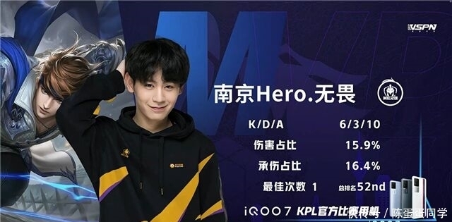 犯规点分 犯规点分